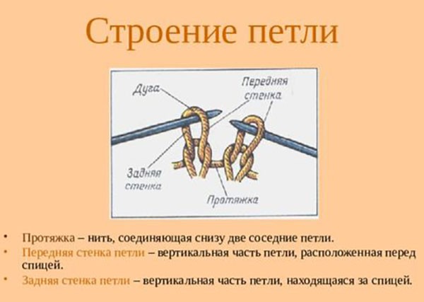 Французская резинка Sxema-vyazaniya-francuzskoj-rezinki-spicami-2-1