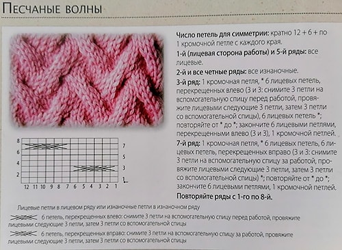 Плотность вязания: 21 п. х 28 р. = 10 х 10 см