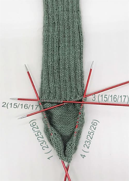 Носки спицами: вязание для начинающих, схемы с пошаговым описанием