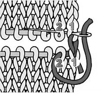 Шов петля в петлю иглой на лицевой глади по открытым петлям схема