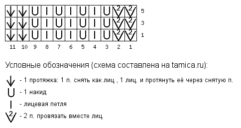 azhurnyj-uzor-iz-11-petel