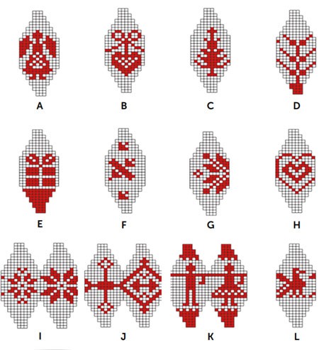 Схемы для вязания новогодних шаров спицами