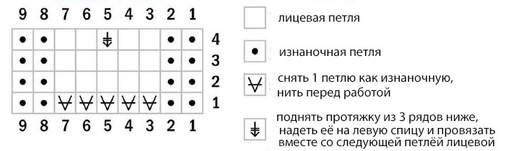 noski-iz-tolstoy-pryazhi-spitsami 