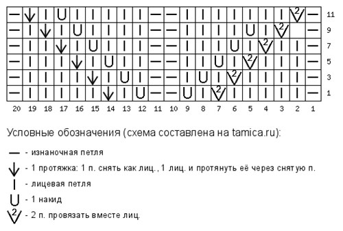 ukorochennye-azhurnye-noski-iz-hlopka-spitsami